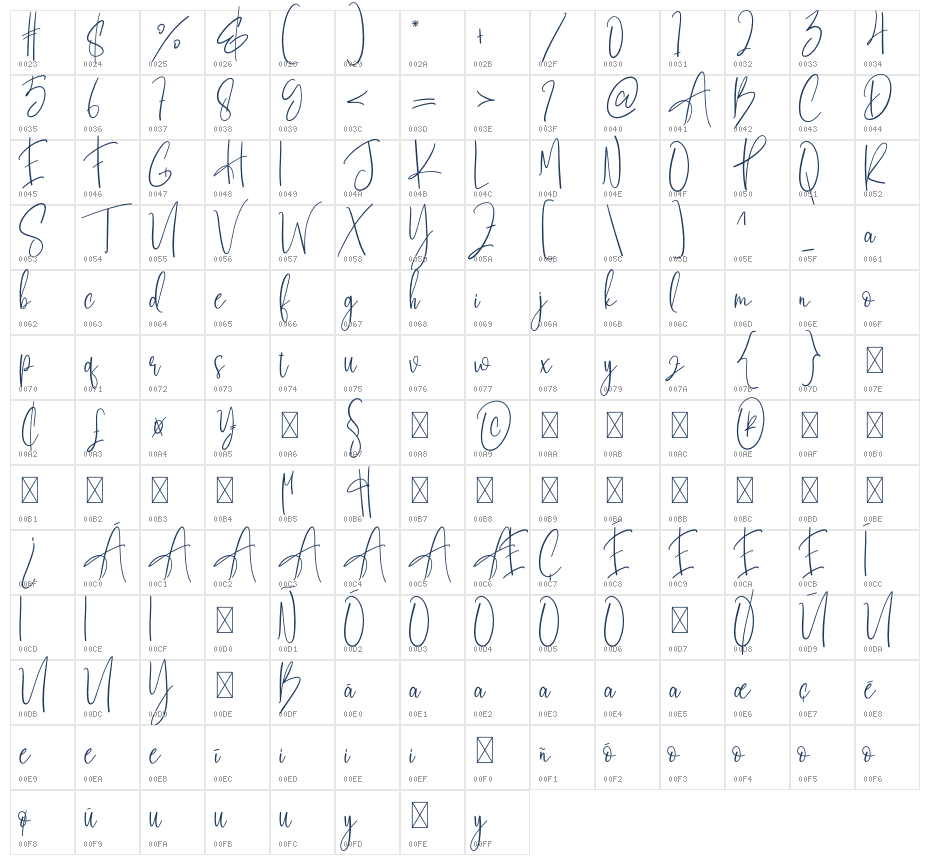 Bestie Signature Character Map