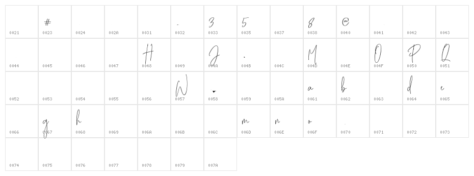 Besties Matthew Regular Character Map