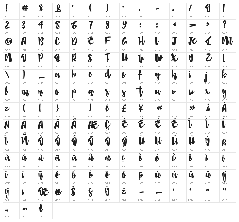 BestiesRegular Character Map