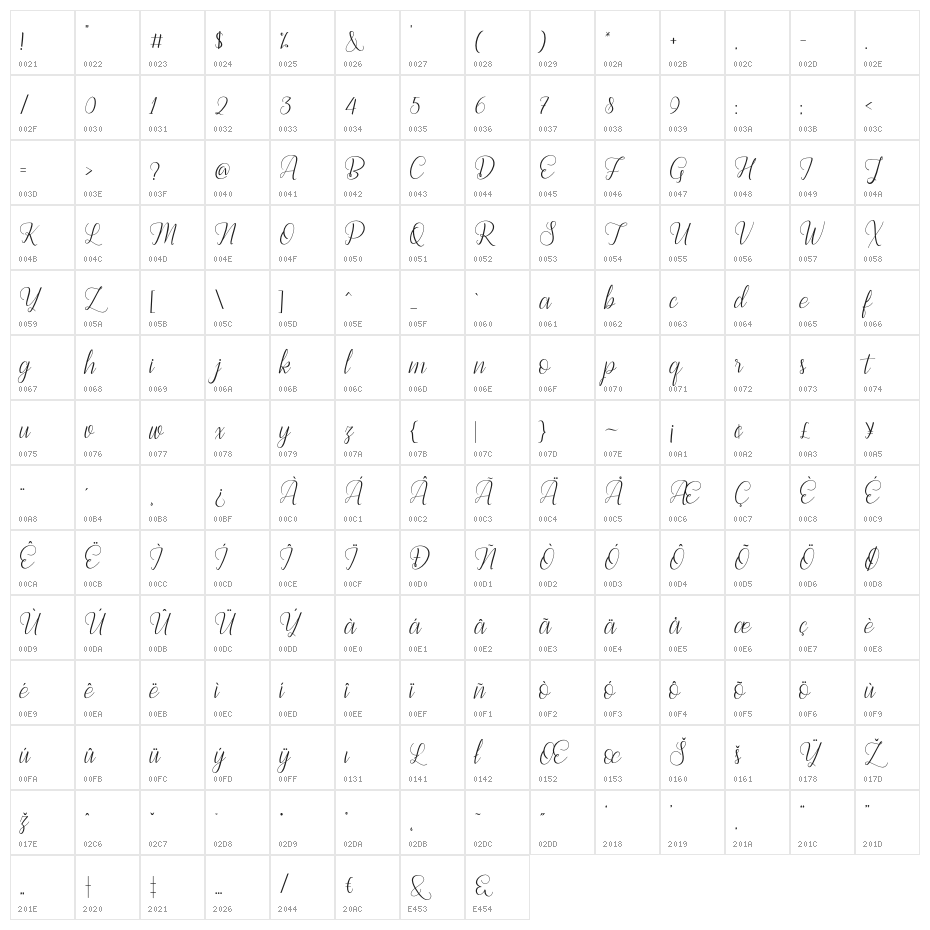 BestillaScript-Regular Character Map