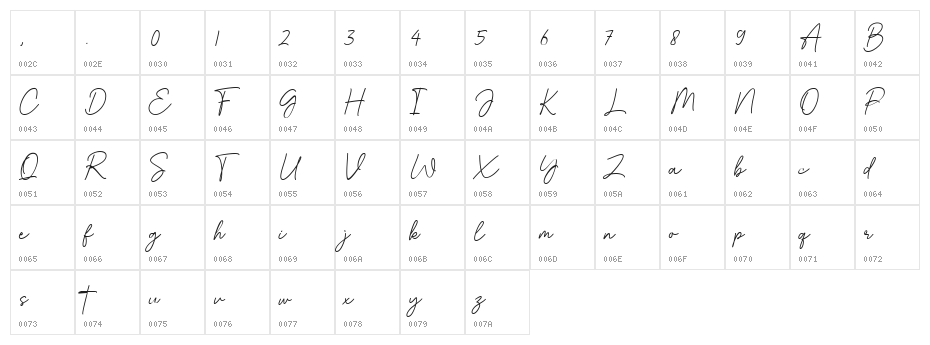 Bestina Signature Character Map