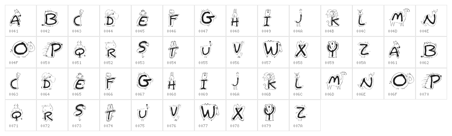 Bestioles Character Map