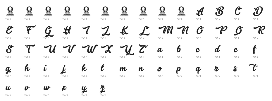 Bestlovers Character Map
