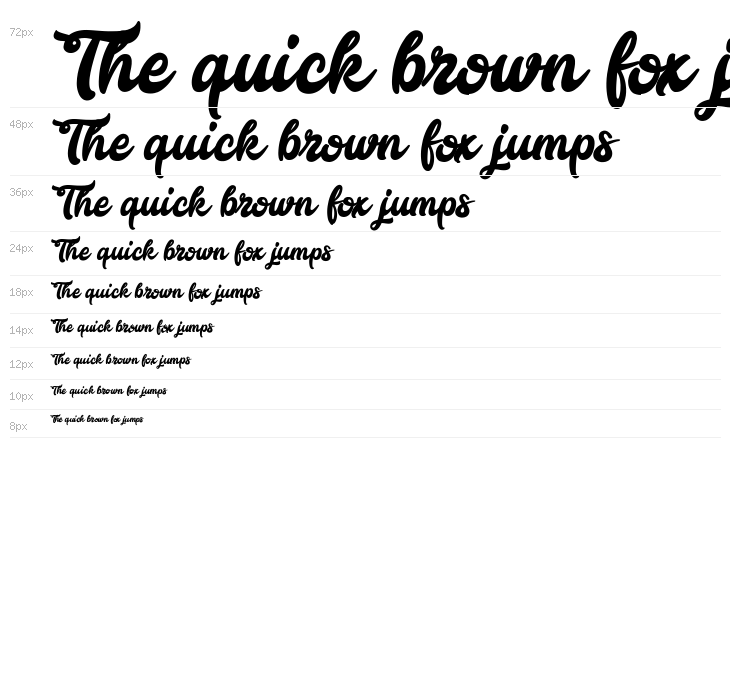 Bestlovers Waterfall