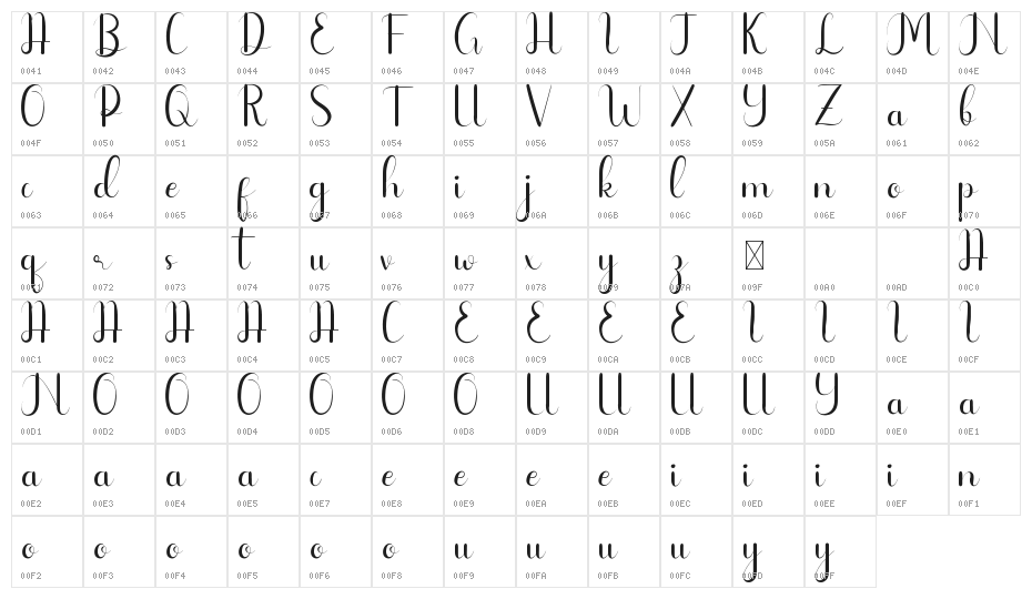 Bestnine Demo Character Map