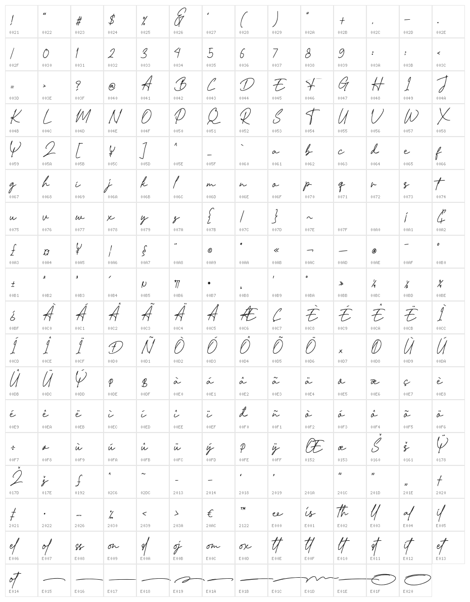 Bestone Character Map