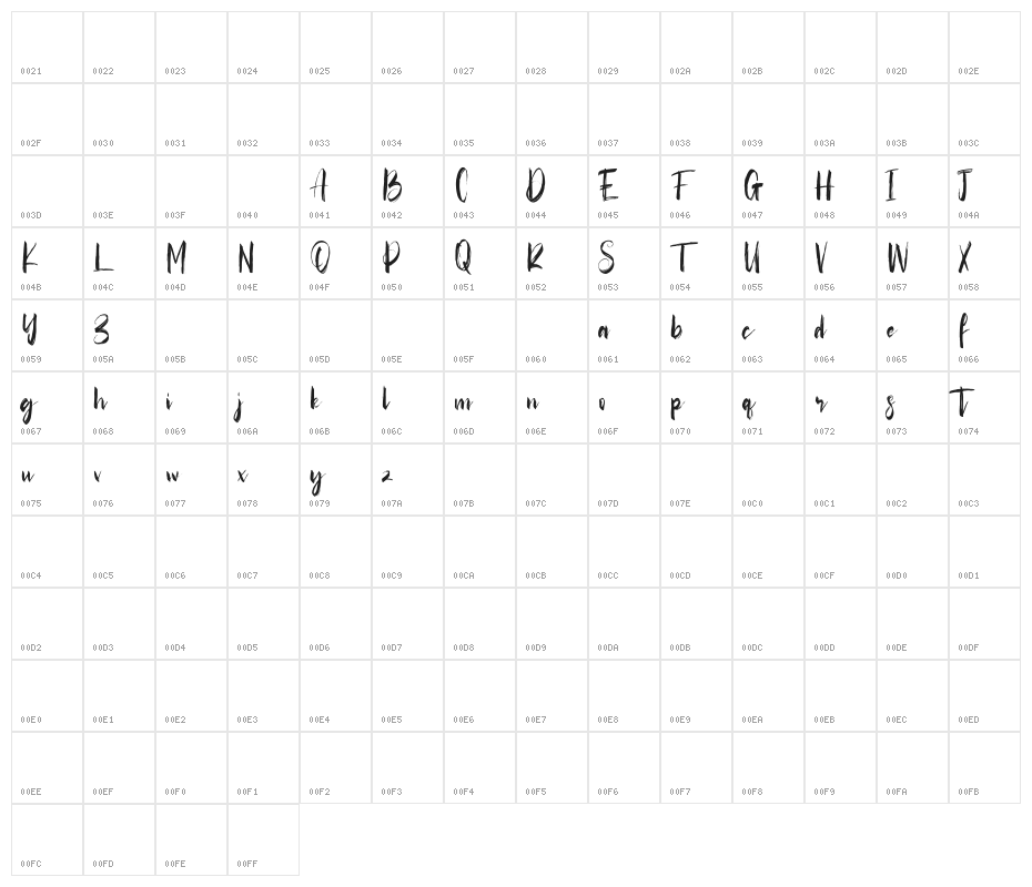 Bestons Free Regular Character Map