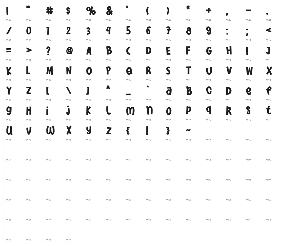 Bestoom-Bold Character Map