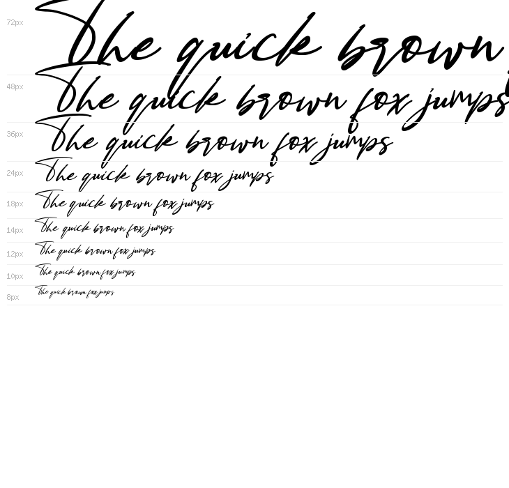 Bestowens family Waterfall