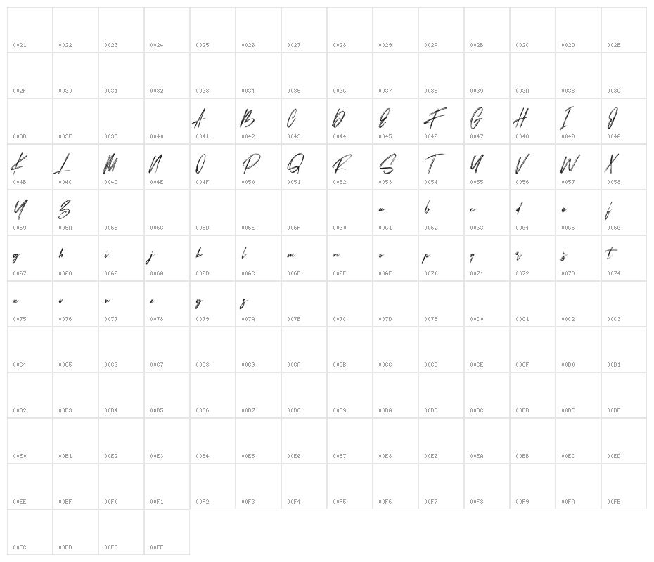 Bestro Free Character Map