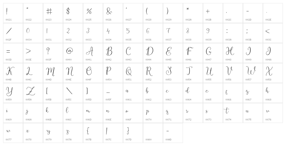 Besttea Character Map