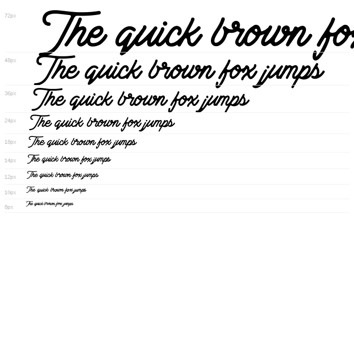 Bestters Supply Demo Waterfall