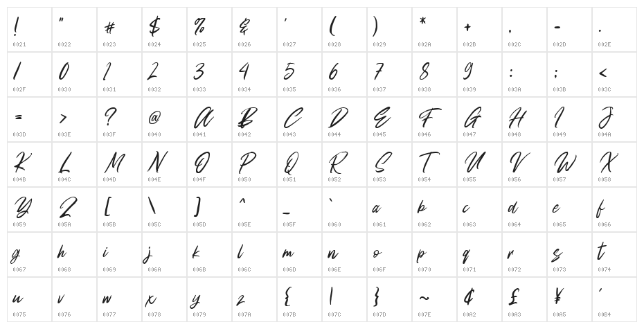 Besttiny Regular Character Map