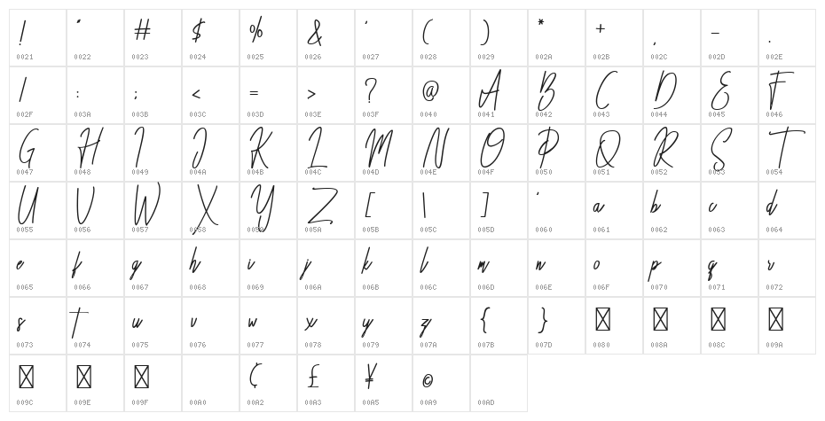 Besttones Bold Character Map