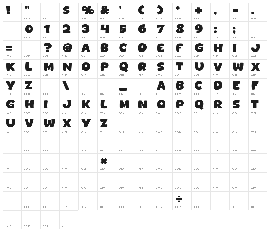 Besty Beige Character Map