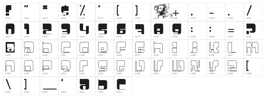 Betamorph Character Map