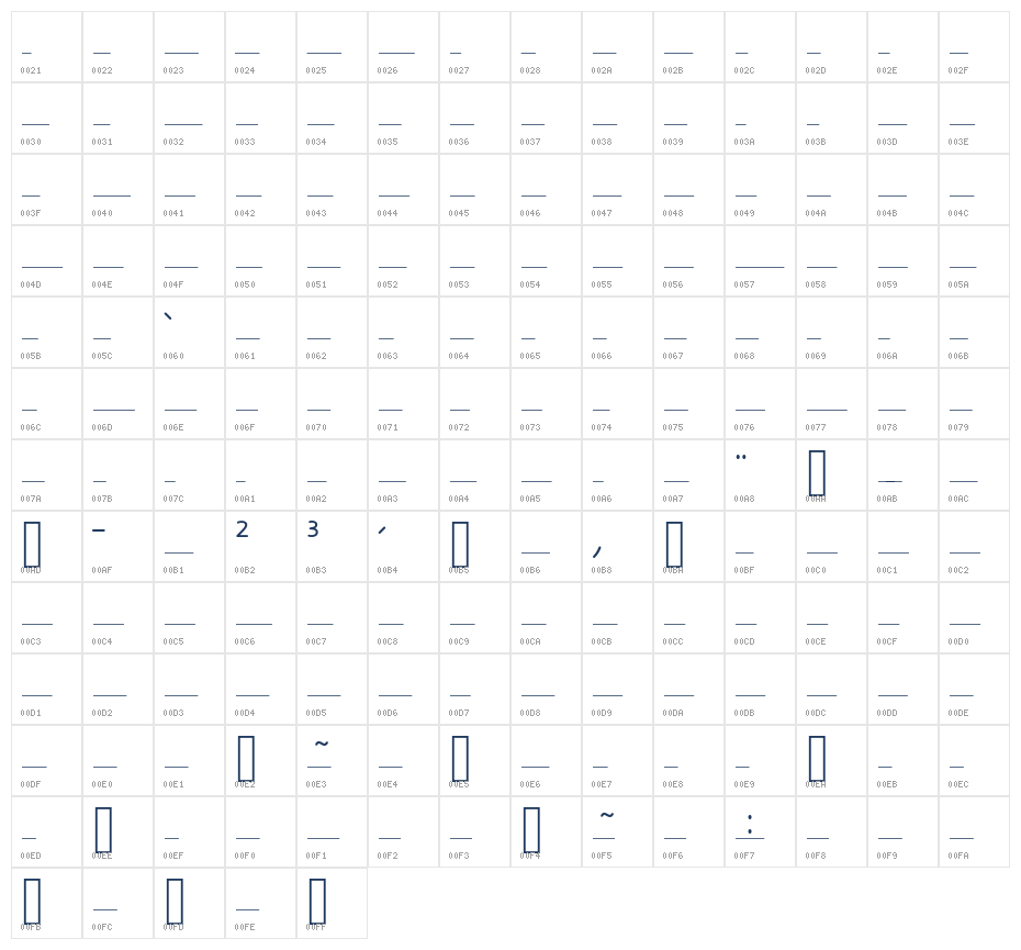 Betania Patmos GuideLine Regular Character Map