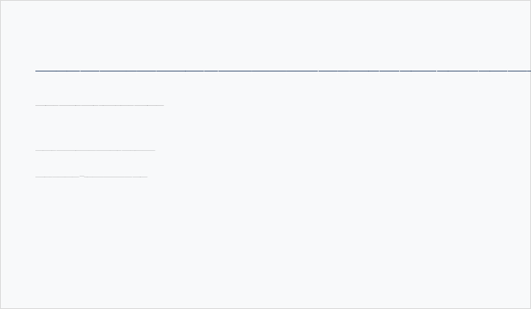 Betania Patmos GuideLine Regular Business Card