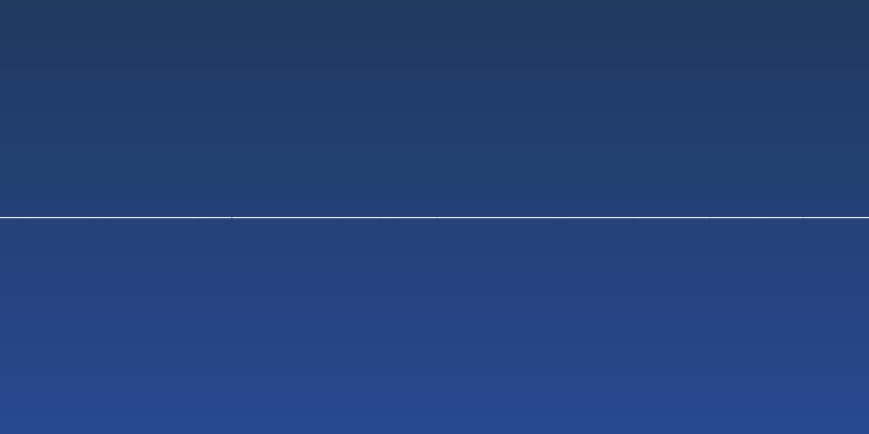 Betania Patmos GuideLine Regular Social Header