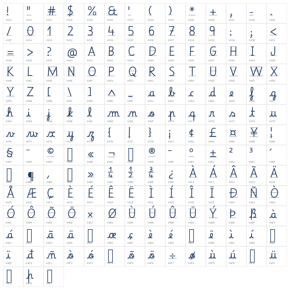 Betania Patmos In GDL Regular Character Map