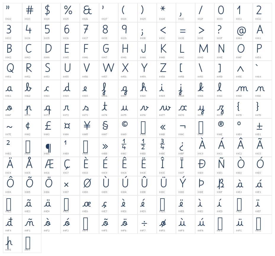 Betania Patmos In Regular Character Map