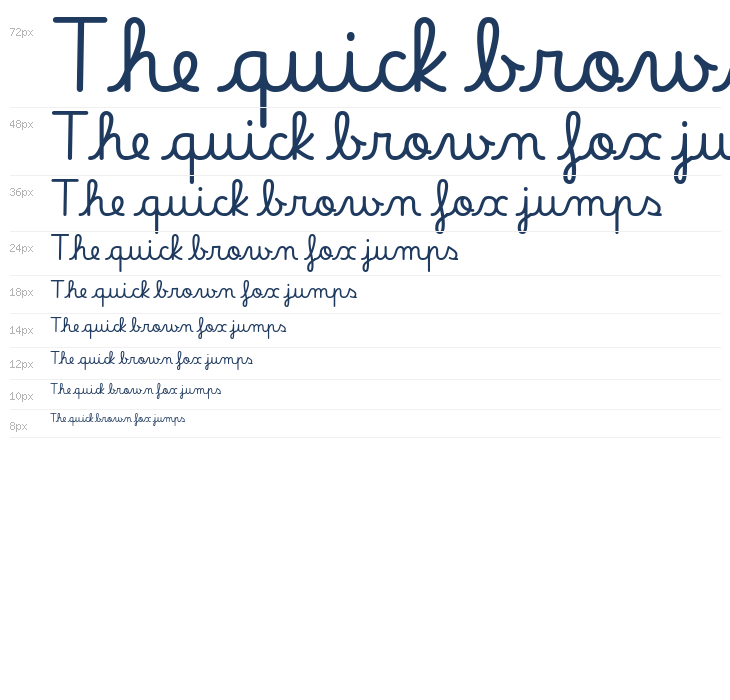 Betania Patmos In Regular Waterfall