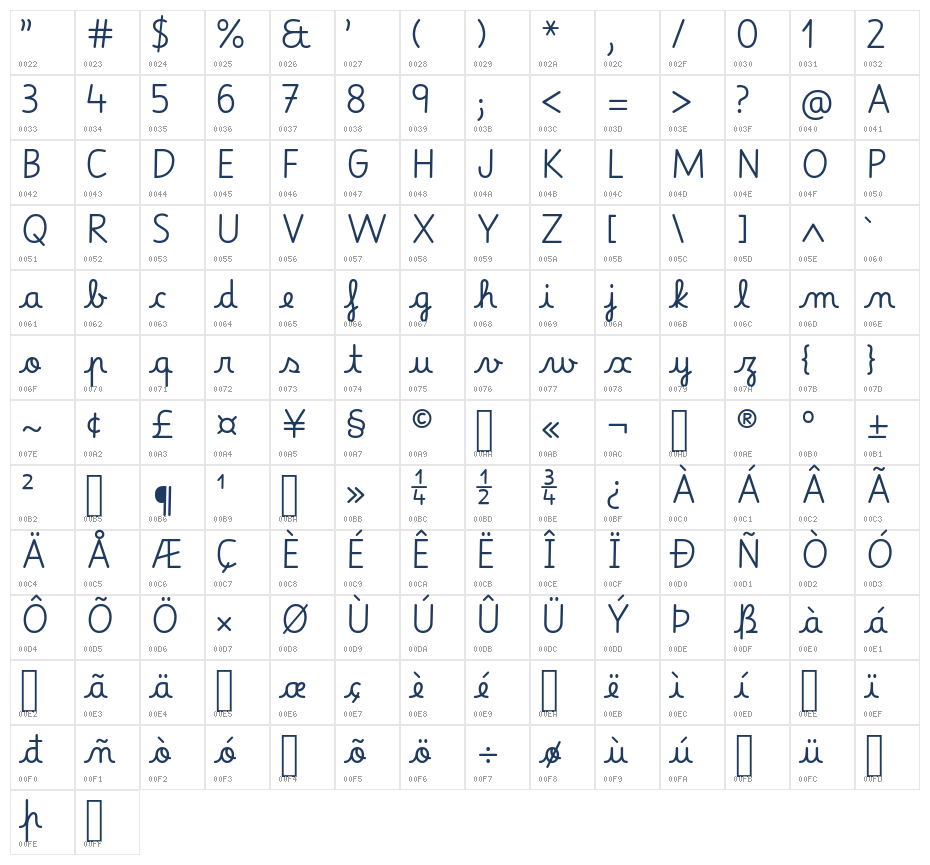 Betania Patmos Regular Character Map