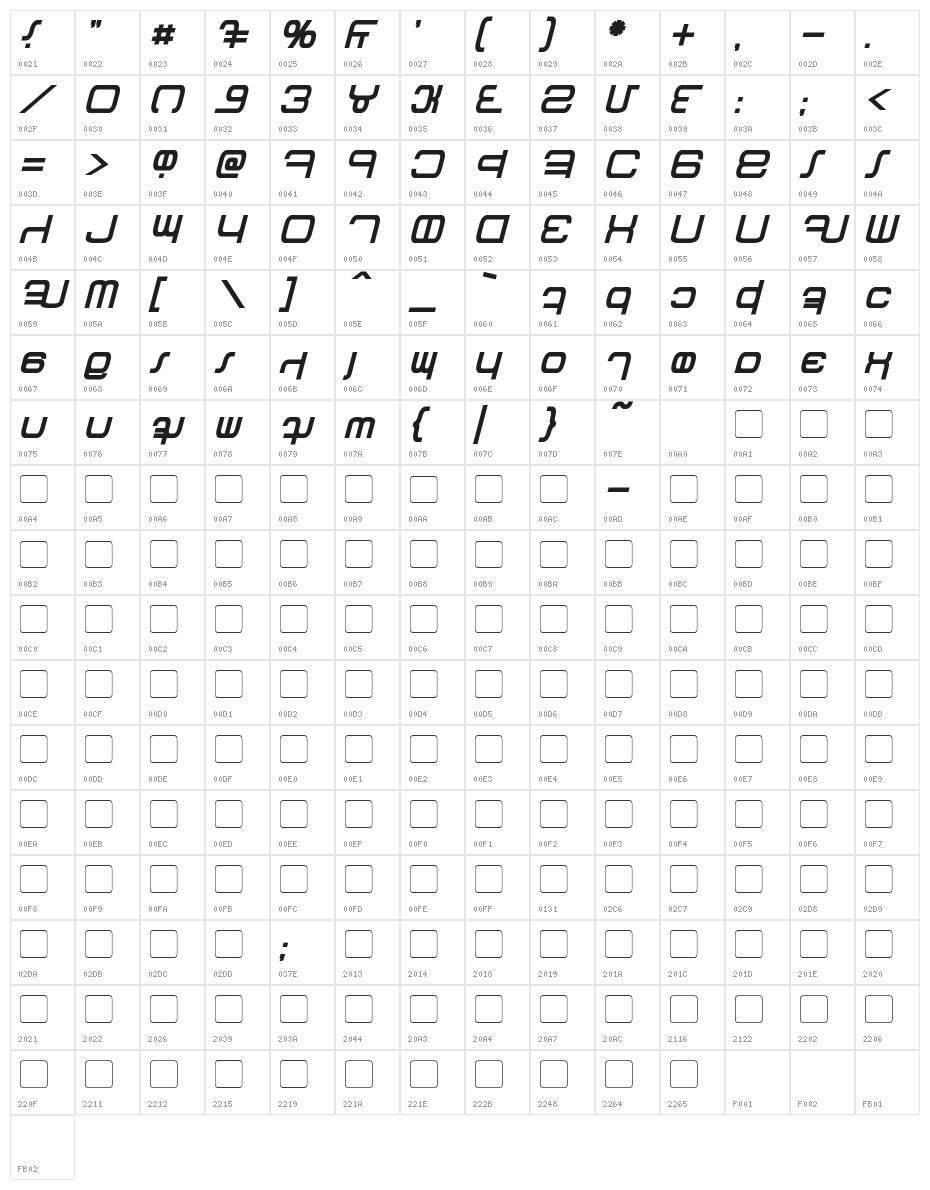 Betazed Bold Italic Character Map