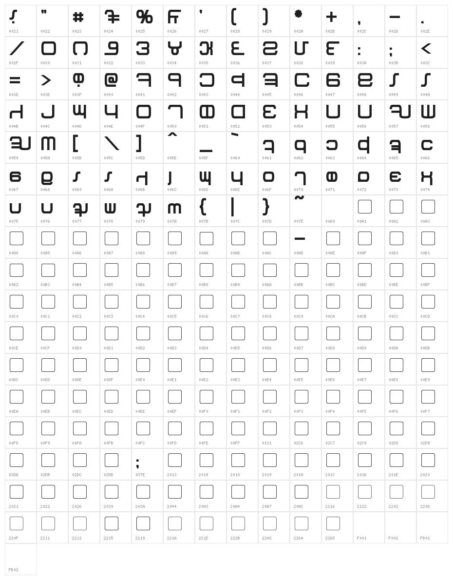 Betazed Bold Character Map