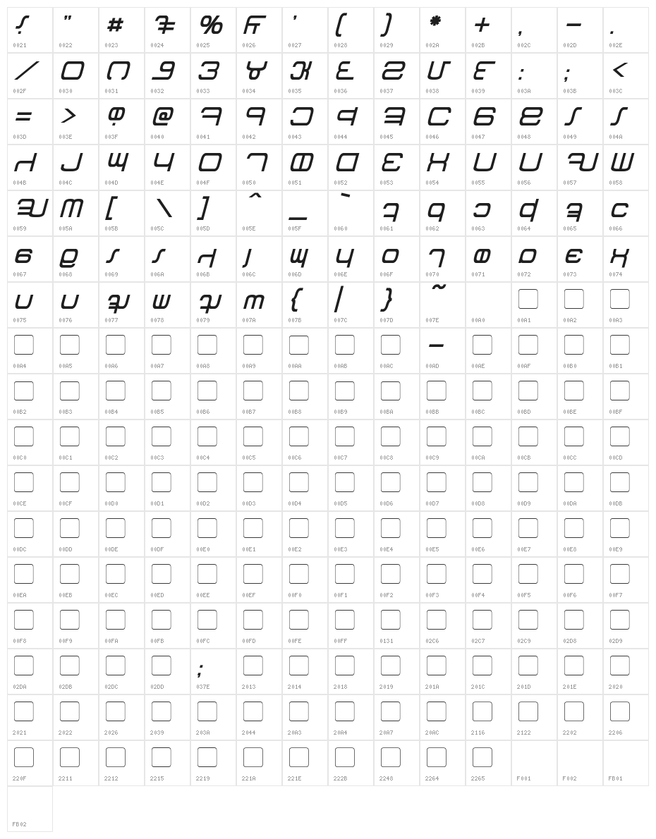 Betazed Italic Character Map