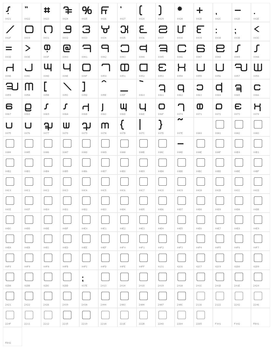 Betazed Character Map