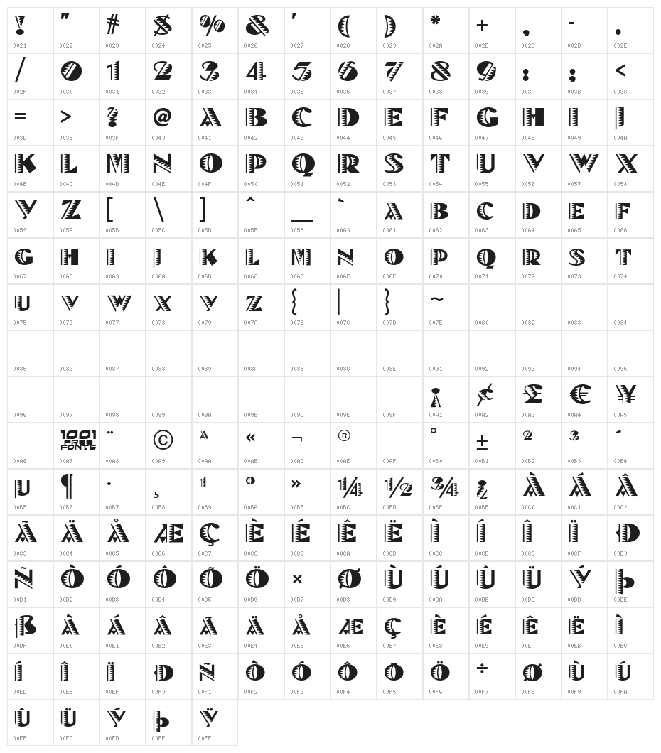 Bete Noir NF Character Map