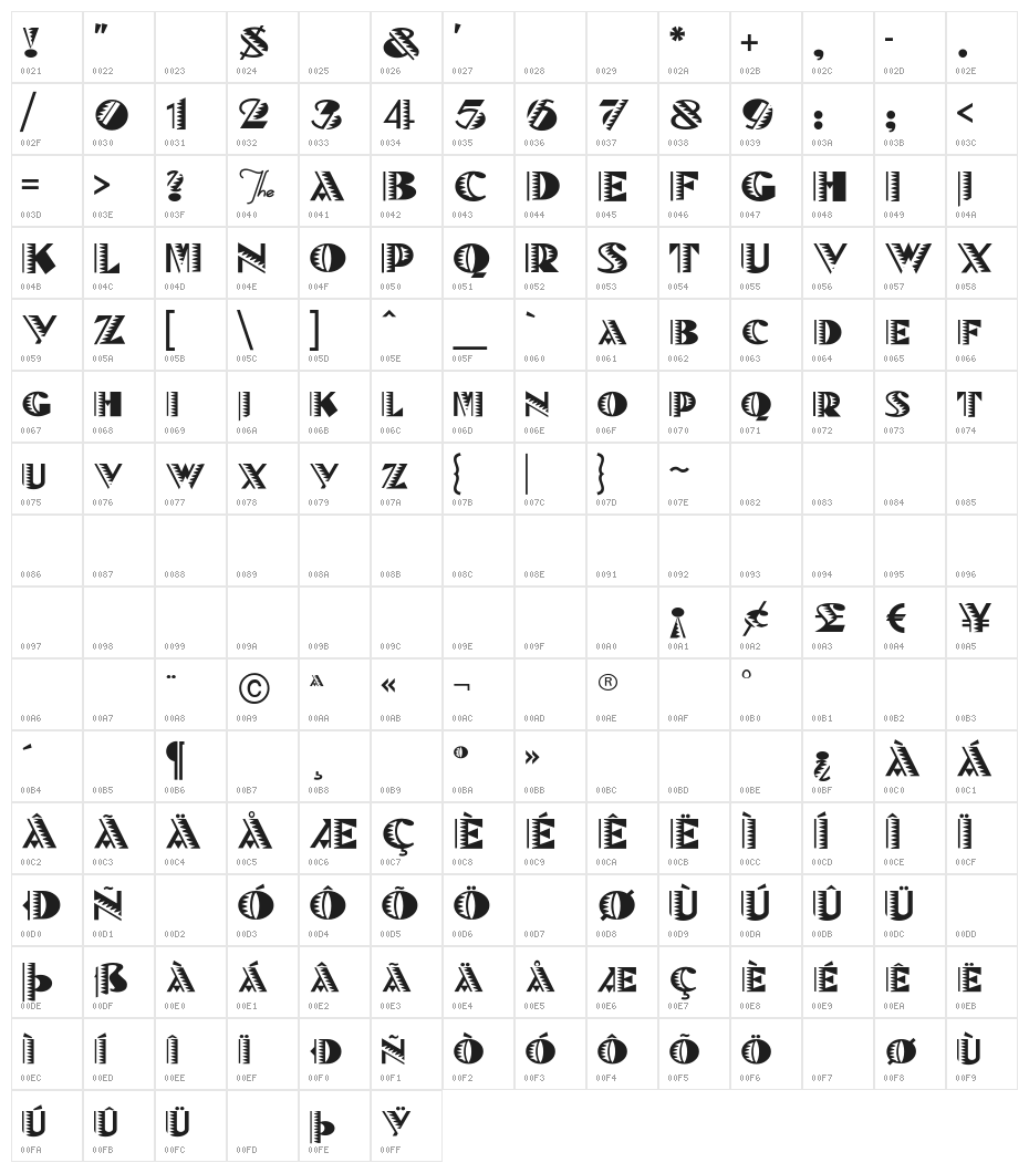 BeteNoirA Character Map