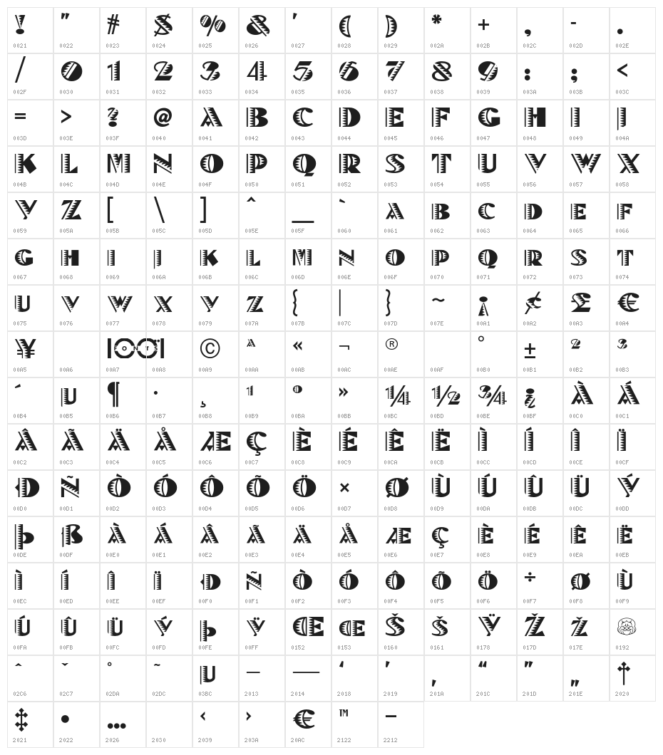BeteNoirNF Character Map