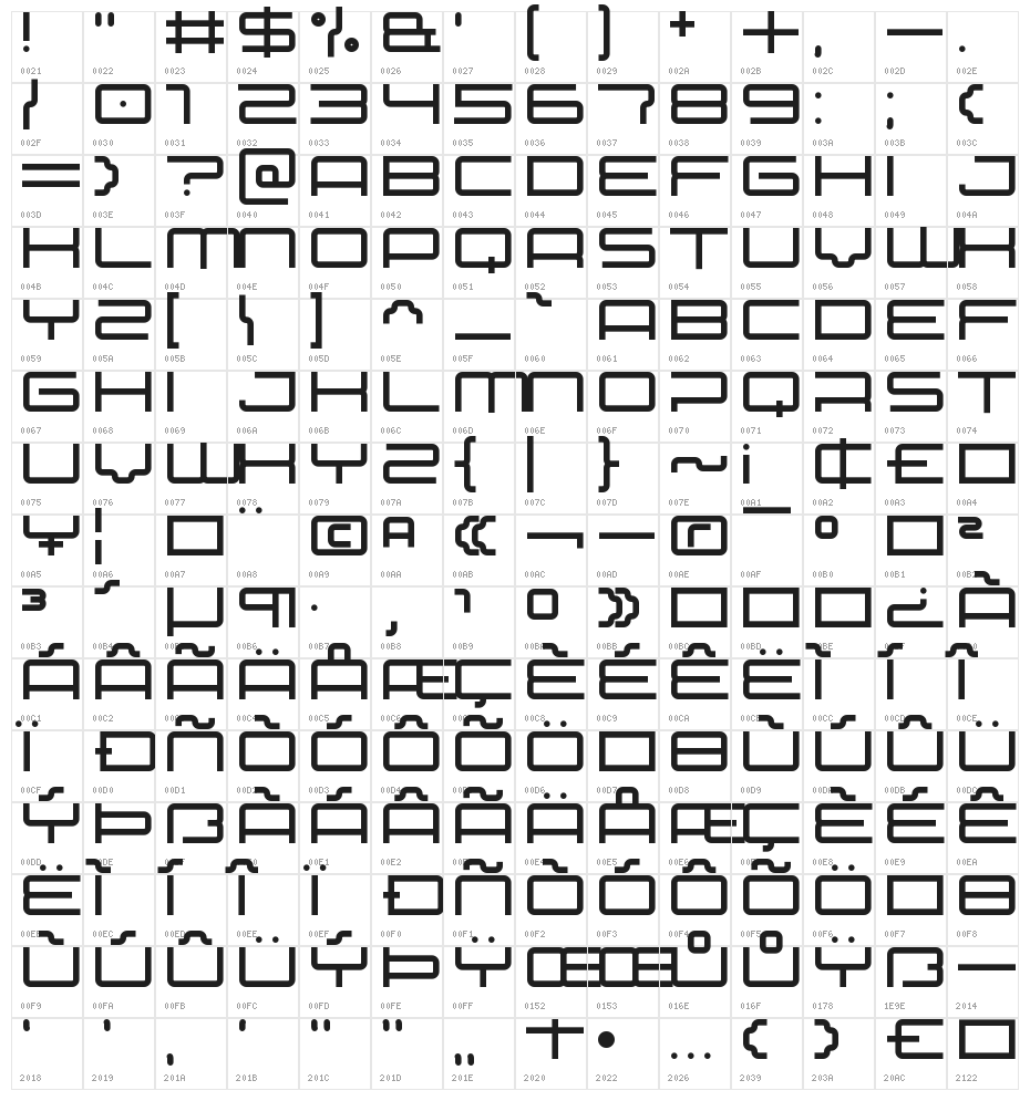Betelgeuse Character Map