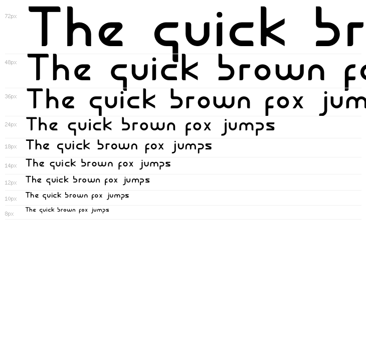 Betelguesse Waterfall