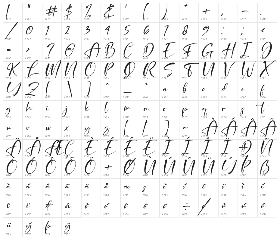 Beterdam Smith Italic Character Map