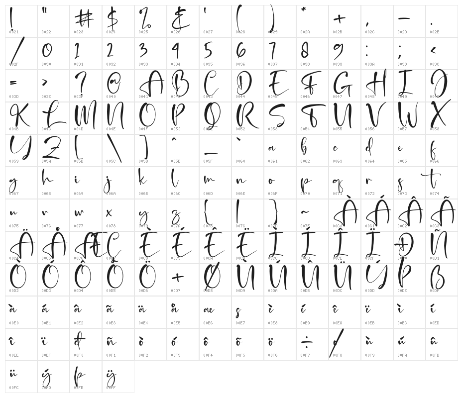 Beterdam Smith Character Map