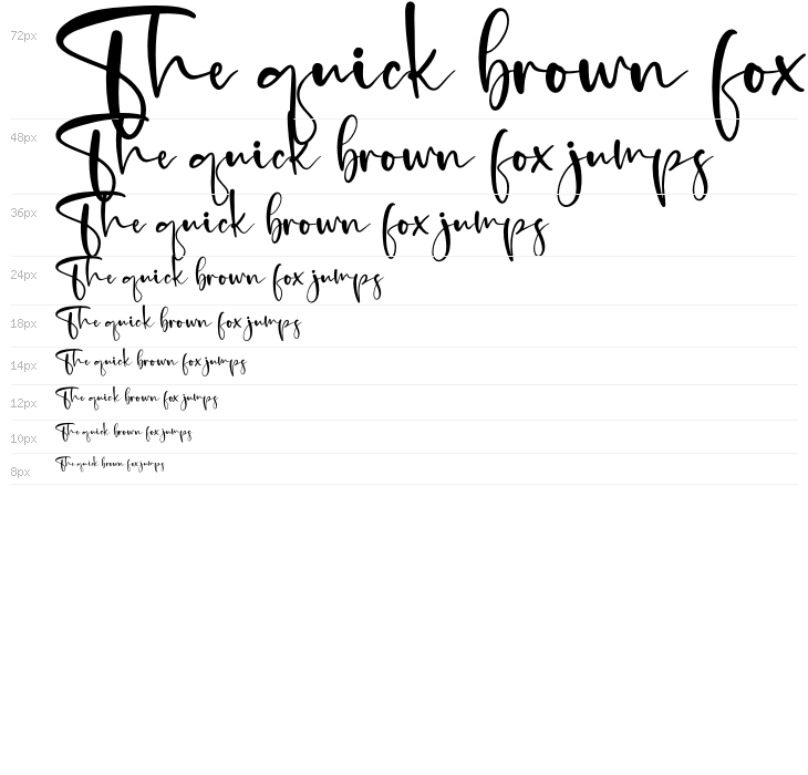 Beterdam Smith Waterfall