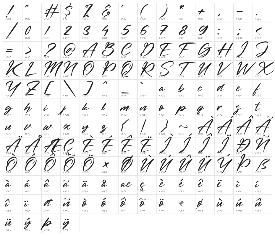 Beternite Limited Character Map