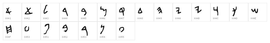 Beth DavidBeth David Character Map