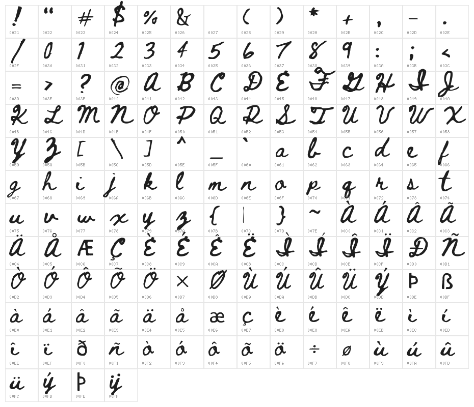 Beth Ellen 2 Character Map