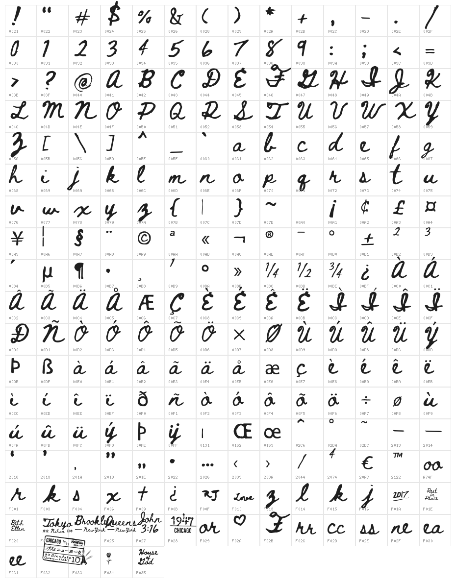Beth Ellen 2 Character Map