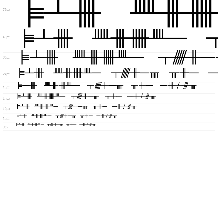 Beth-Luis-Fearn Waterfall