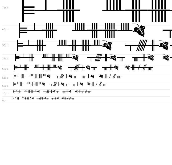 Beth-Luis-Nion Waterfall