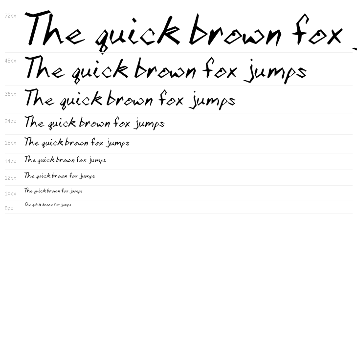 BethHand Angular Waterfall