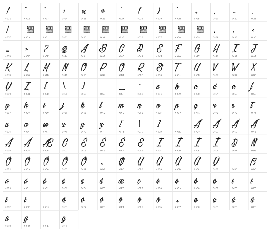 Bethanie Snake_PersonalUseOnly Character Map
