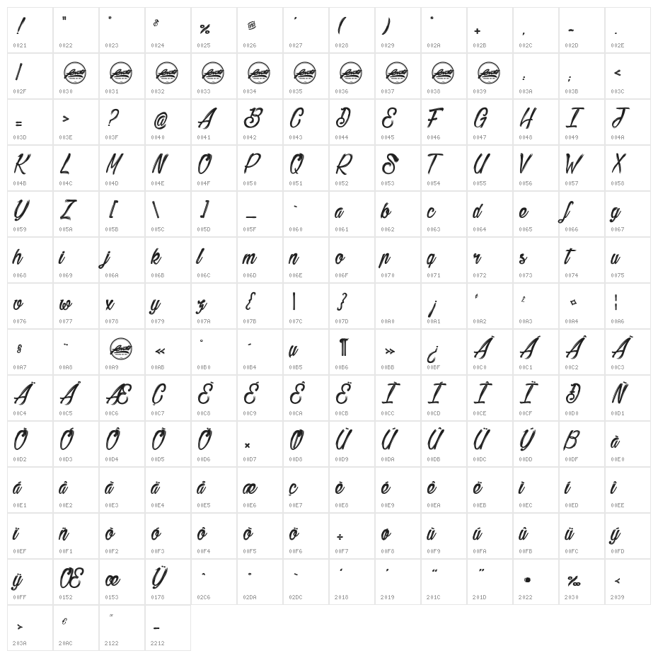 Bethanie Snake_PersonalUseOnly Character Map