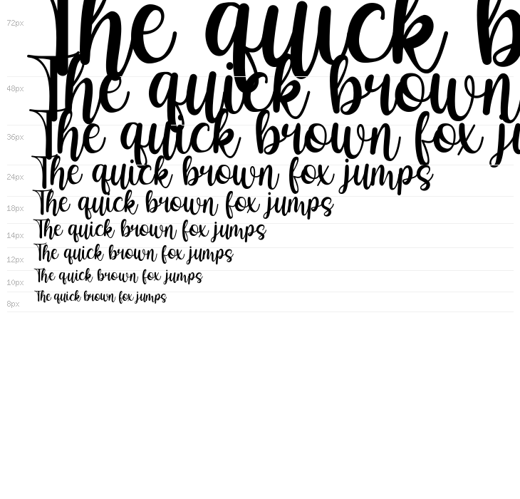 Betharia Classy Waterfall