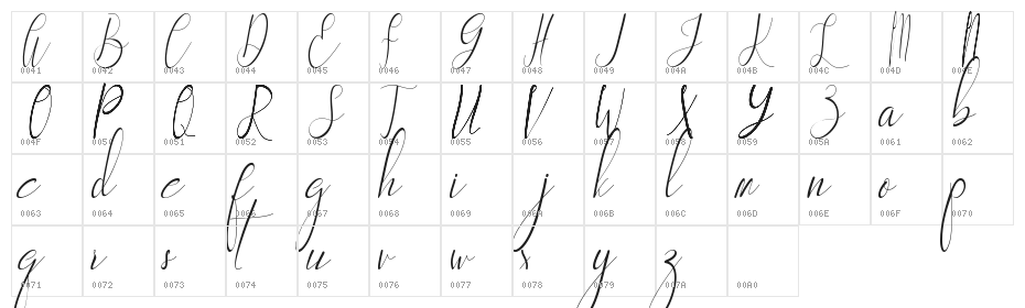 Betharia - Personal Use Character Map